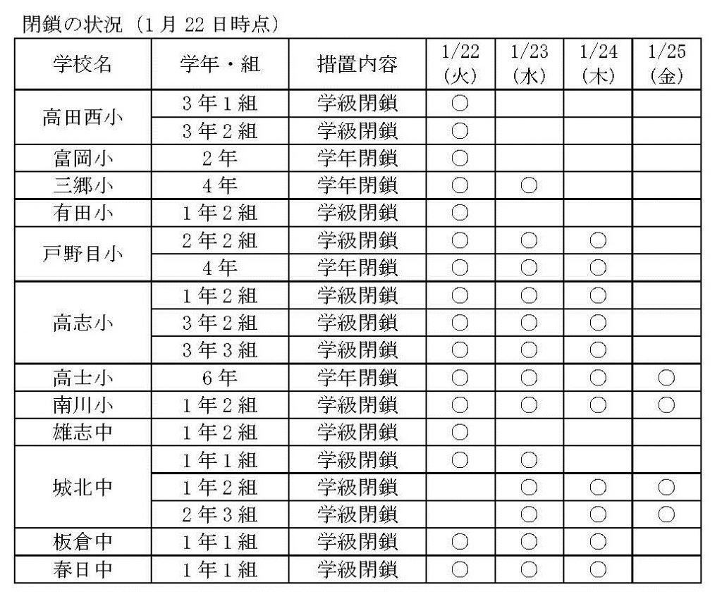 01　インフルエンザ様