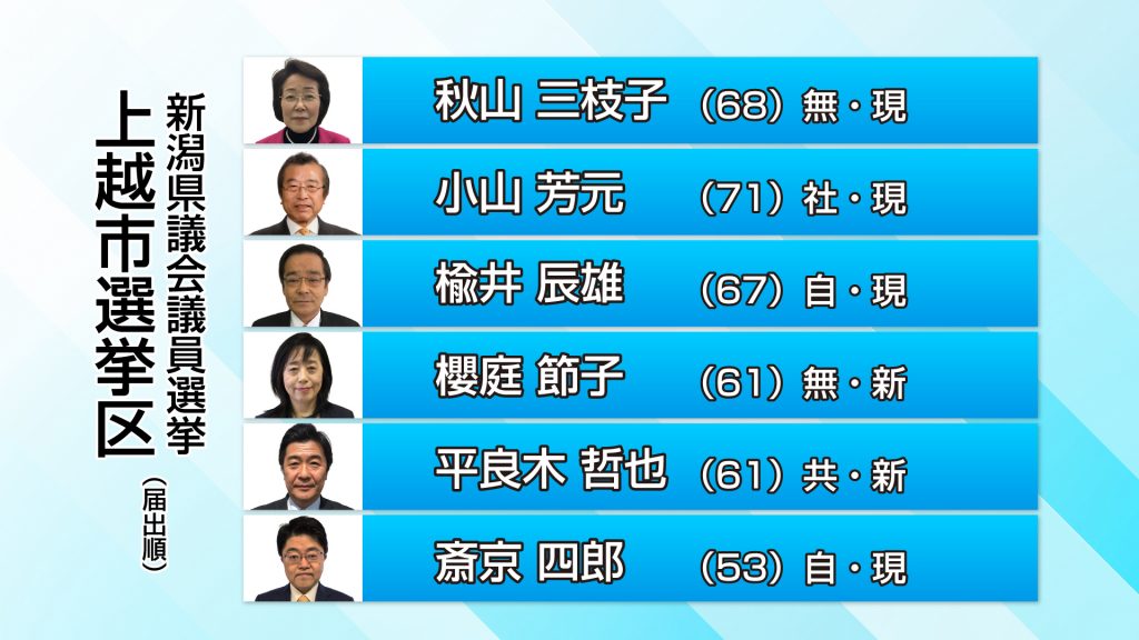 190329県議選CG1