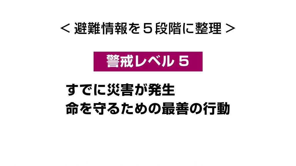 避難情報整理CG⑤