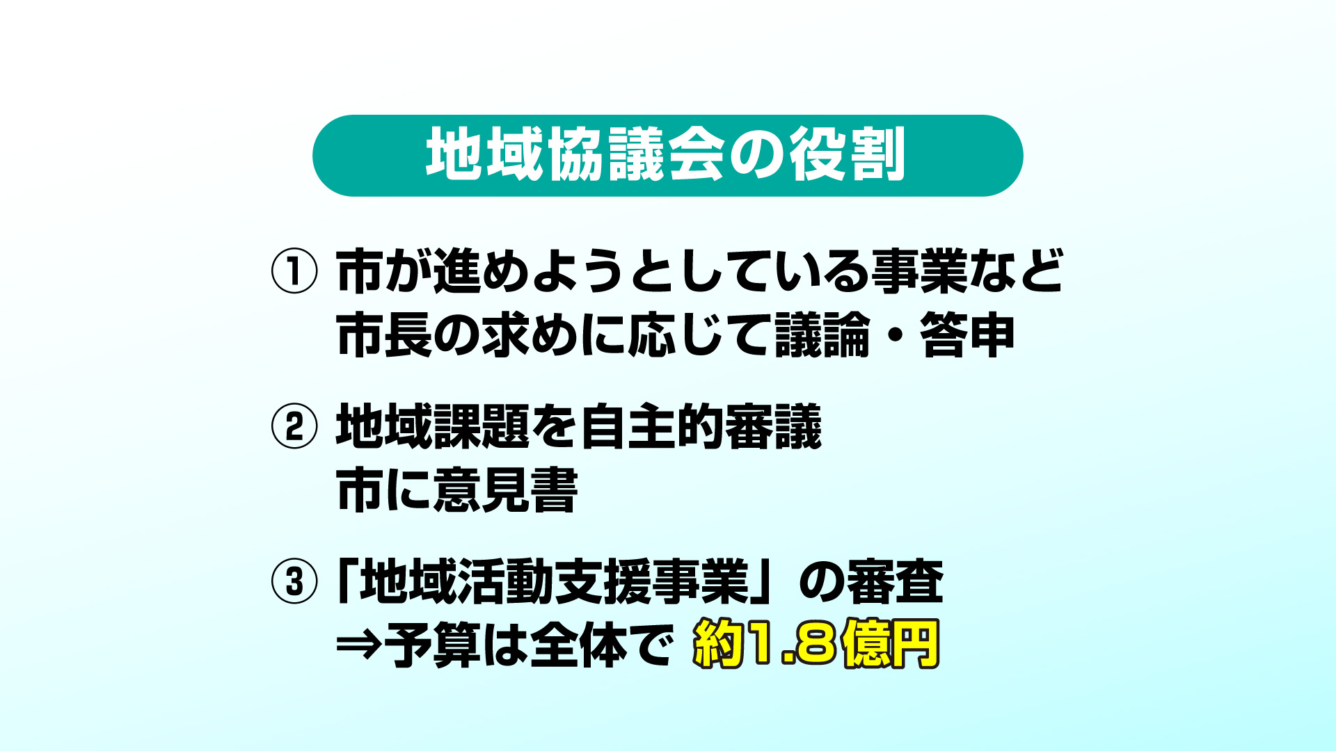 220107_地域協議会CG