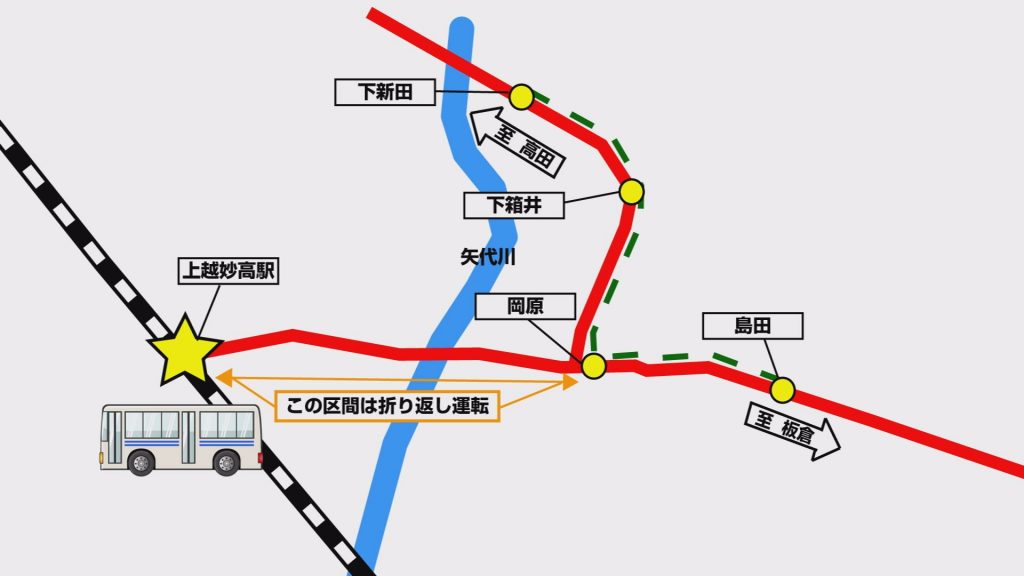 島田 高校 から 島田 安い 駅 バス