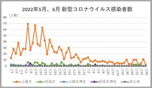 aaaaあキャプチャ