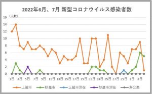 11キャプチャ