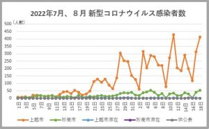 18キャプチャ