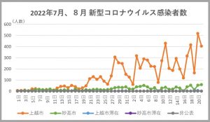 21上越キャプチャ