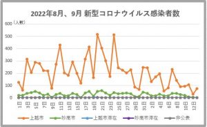 13キャプチャ