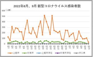 12キャプチャ