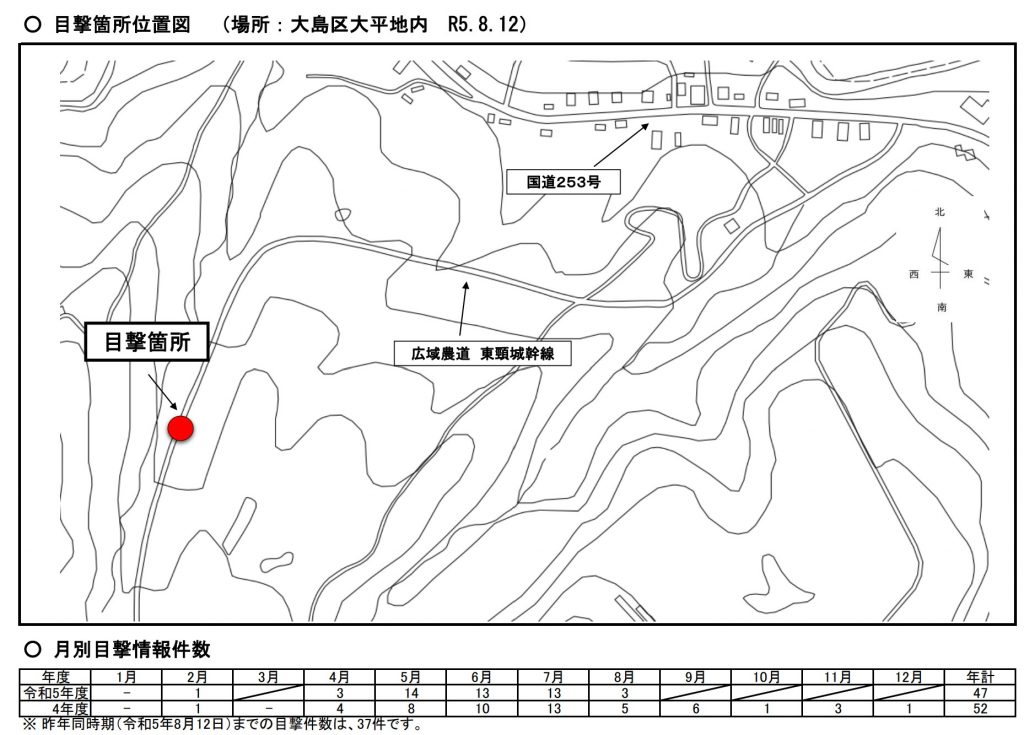 pスクリーンショット 2023-08-13 185845