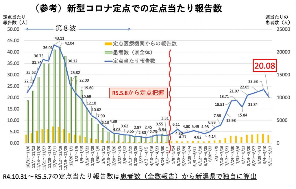 別紙１_新型コロナ_ページ_1