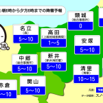 上越妙高（翌日朝6時～夕方6時） (4)