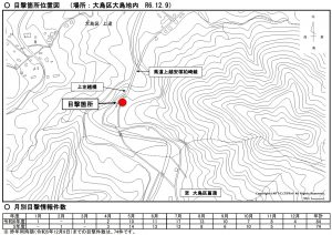 スクリーンショット 2024-12-09 183501