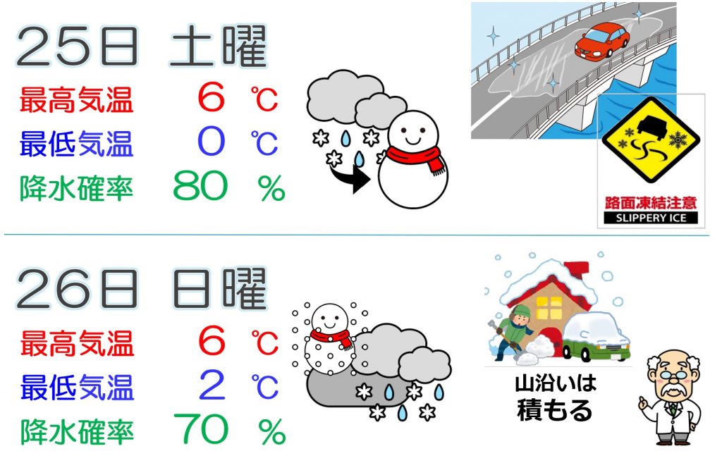 スクリーンショット 2025-01-24 110553