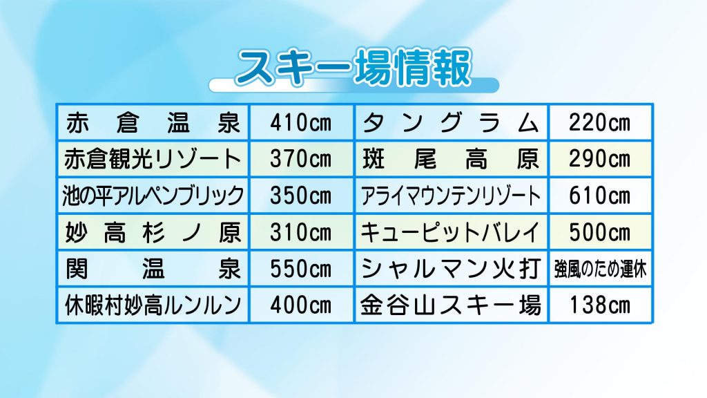 2-13 スキー場情報