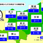 上越妙高（翌日朝6時～夕方6時） (10)